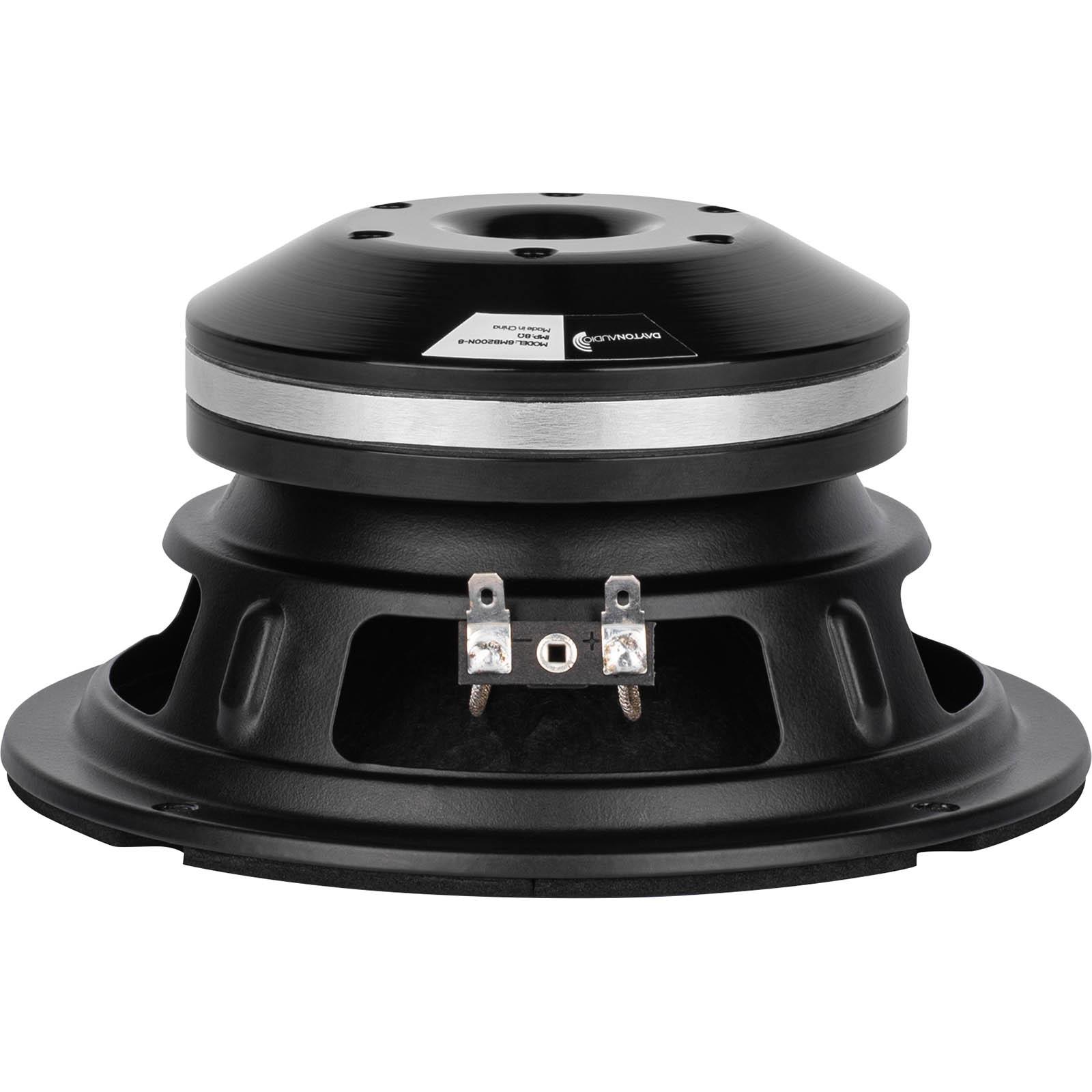 Best 6.5 midbass store woofer